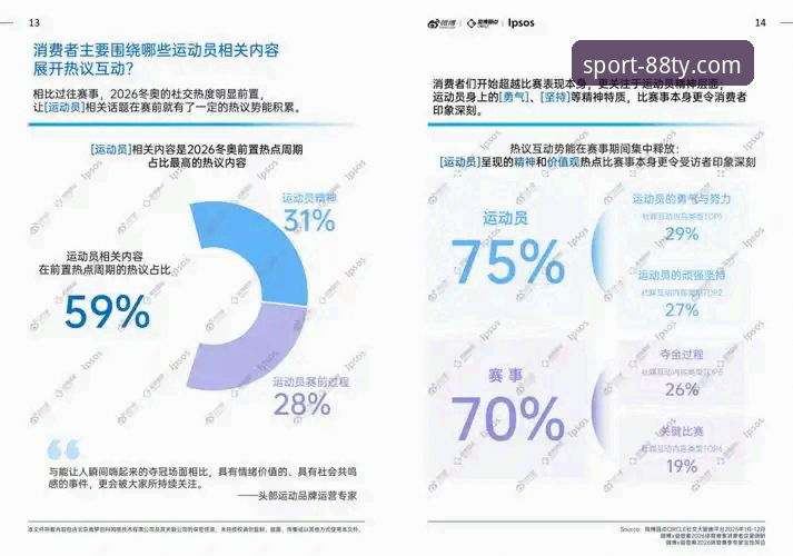 体育官方正版平台选择实用指南：从88体育看行业趋势与核心价值