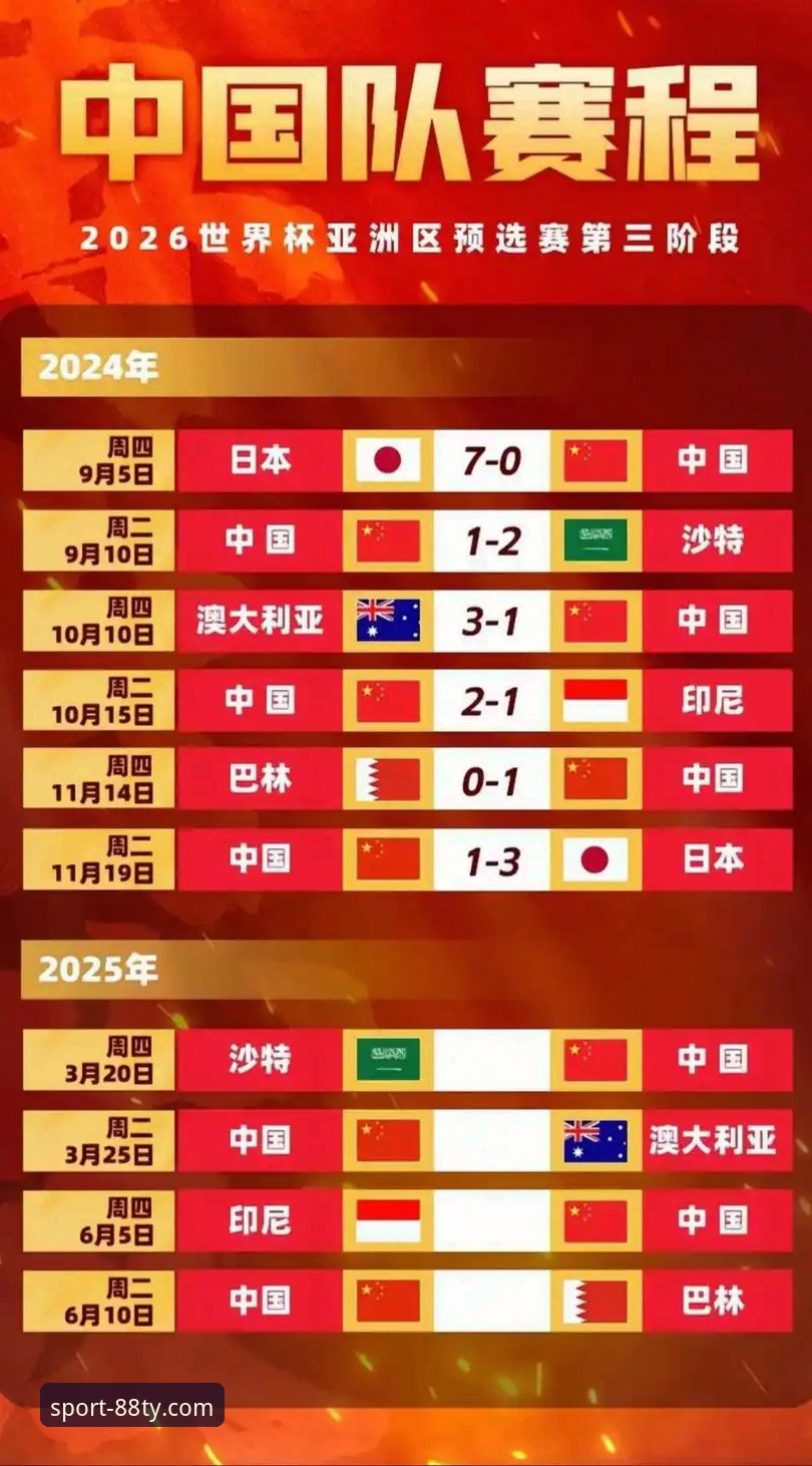 2026尤伯杯半决赛战报解读教程：中国队如何锁定尤伯杯决赛席位